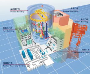 cgn-nuclear-power-plant-structure